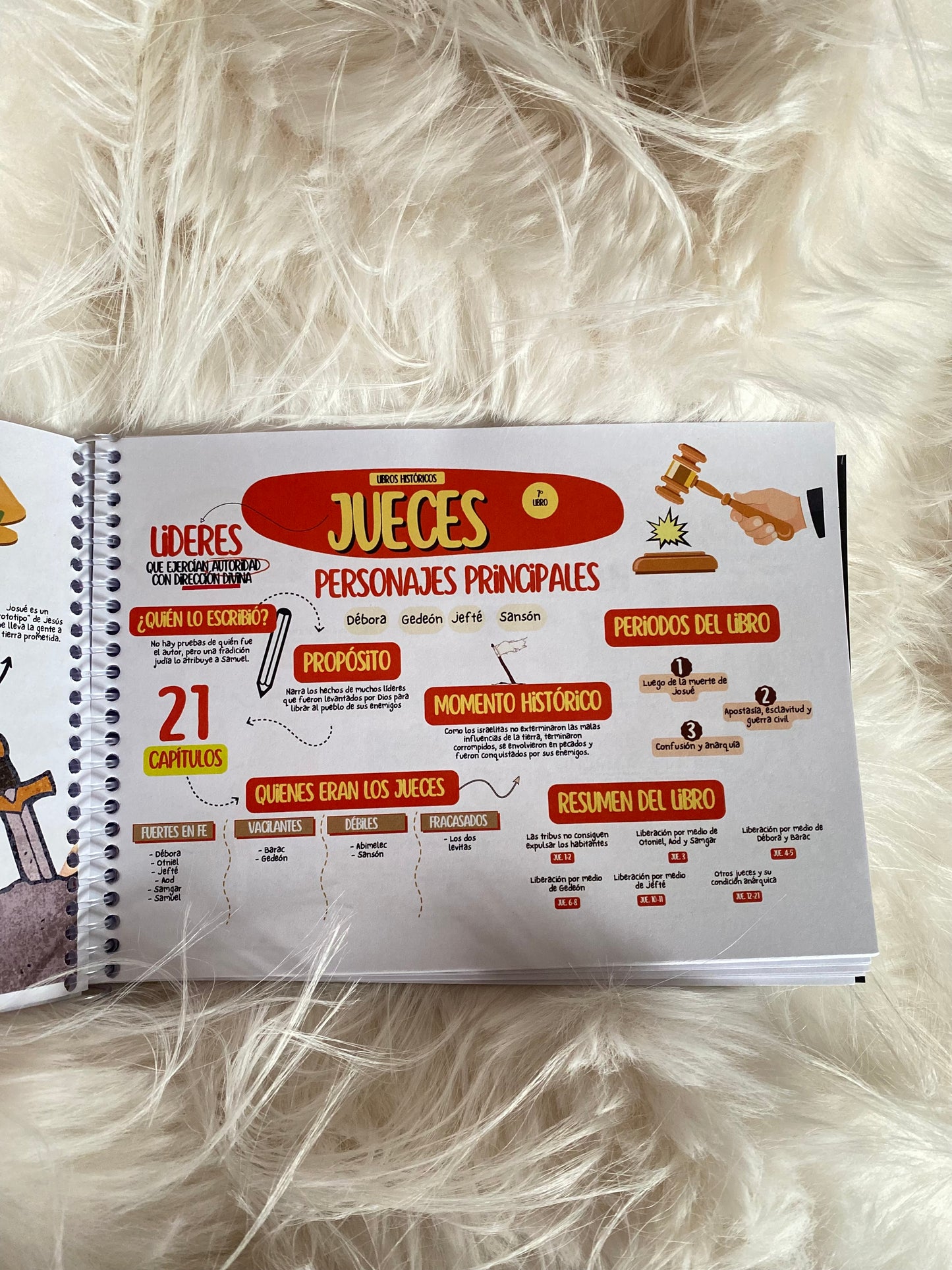 MAPAS MENTALES DE LA BIBLIA